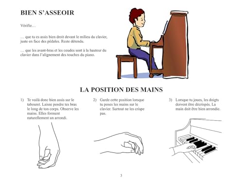 Detalle de Leçons de piano Hal Leonard Volume 1 – Méthode pour débutants (édition française, 64 pages)