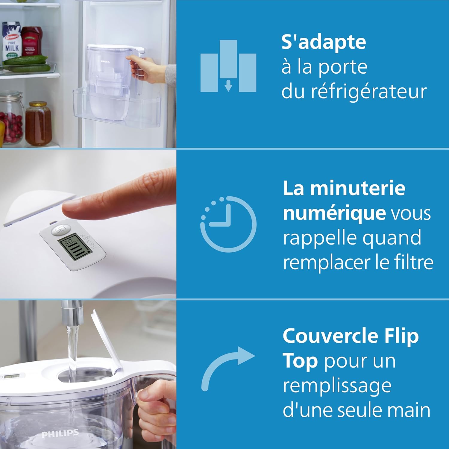 Thumbnail 6 de Philips Water Carafe filtrante 2,6 L avec minuterie électronique et 4 cartouches de remplacement