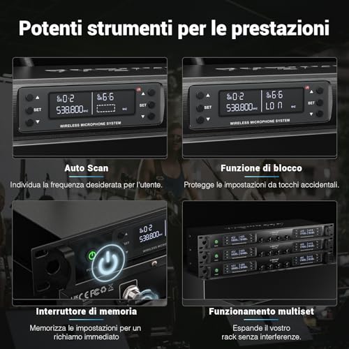 Thumbnail 5 de Phenyx Pro PTU-71A: Sistema microfono wireless UHF con due canali per karaoke e imprese