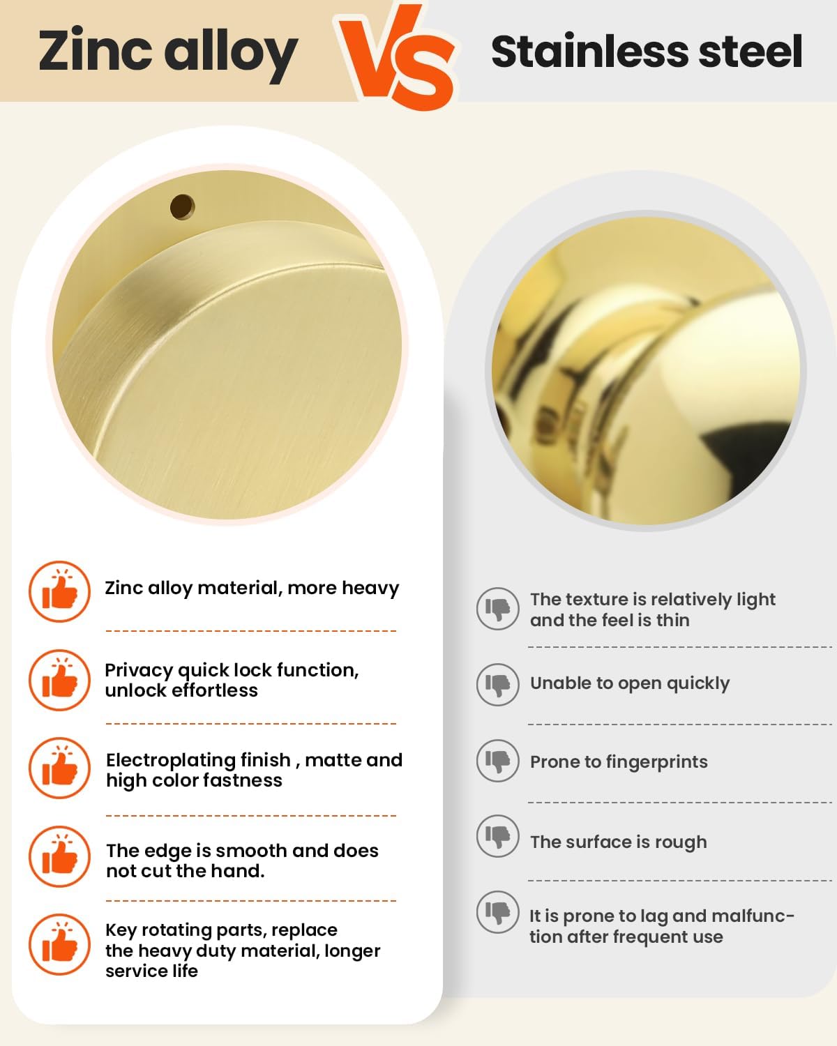 Thumbnail 5 de Haidms Interior Privacy Door Knobs, Zinc Alloy