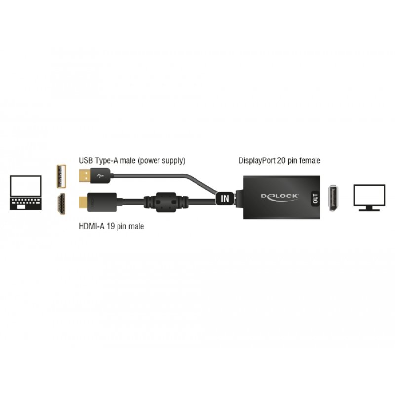 Detalle 2 de Delock adaptador HDMI con alimentación USB a DisplayPort 1.2 (macho/hembra) 25 cm