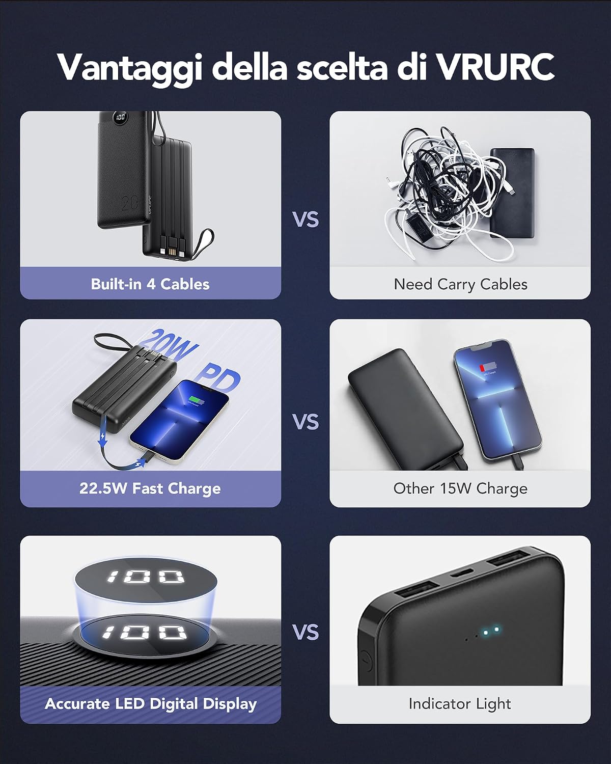 Thumbnail 4 de VRURC Power Bank 20000mAh USB C 22.5W