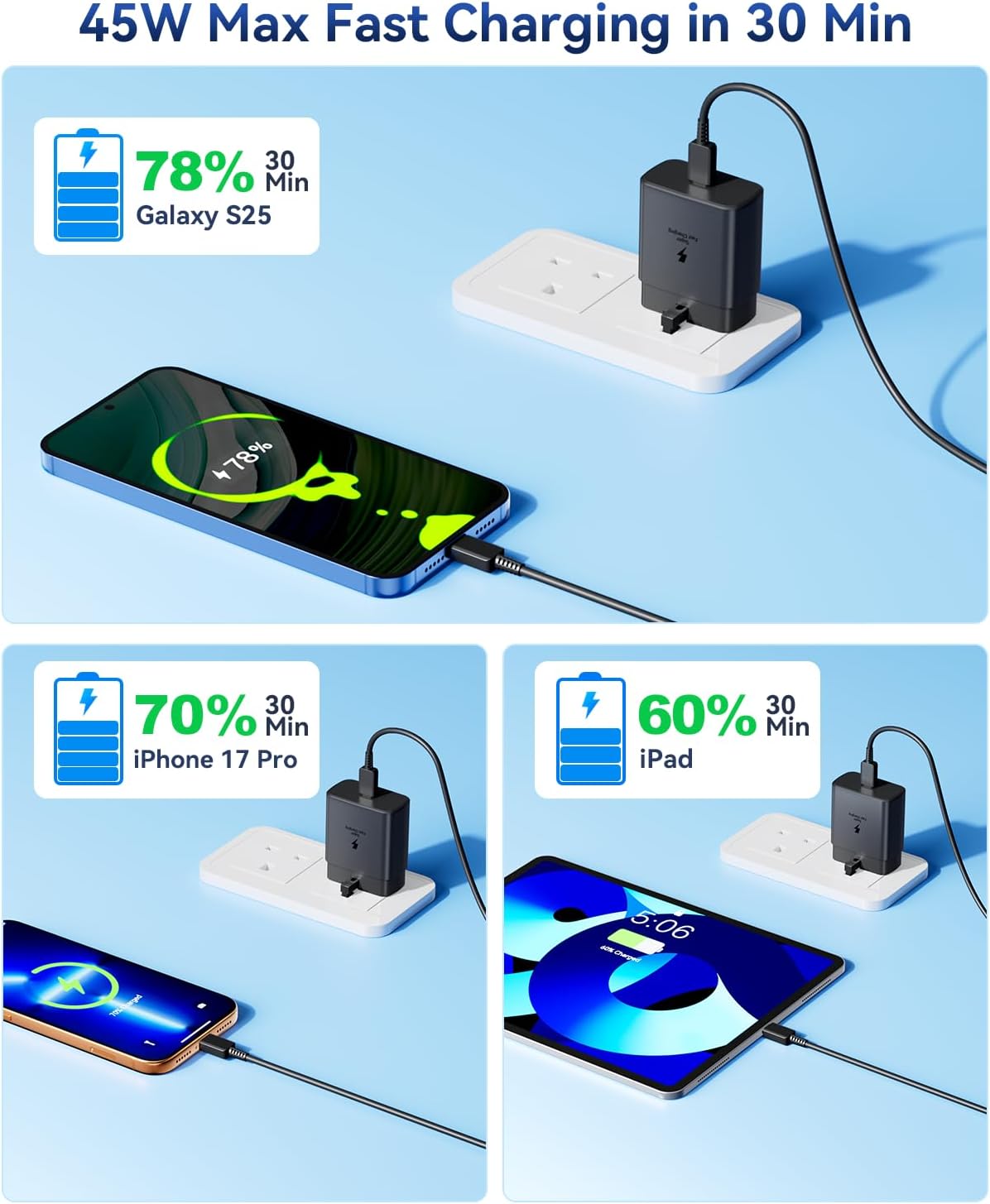 Detalle de Charger for Samsung 45W USB-C Super Fast Charger with UK Plug and 2m Cable