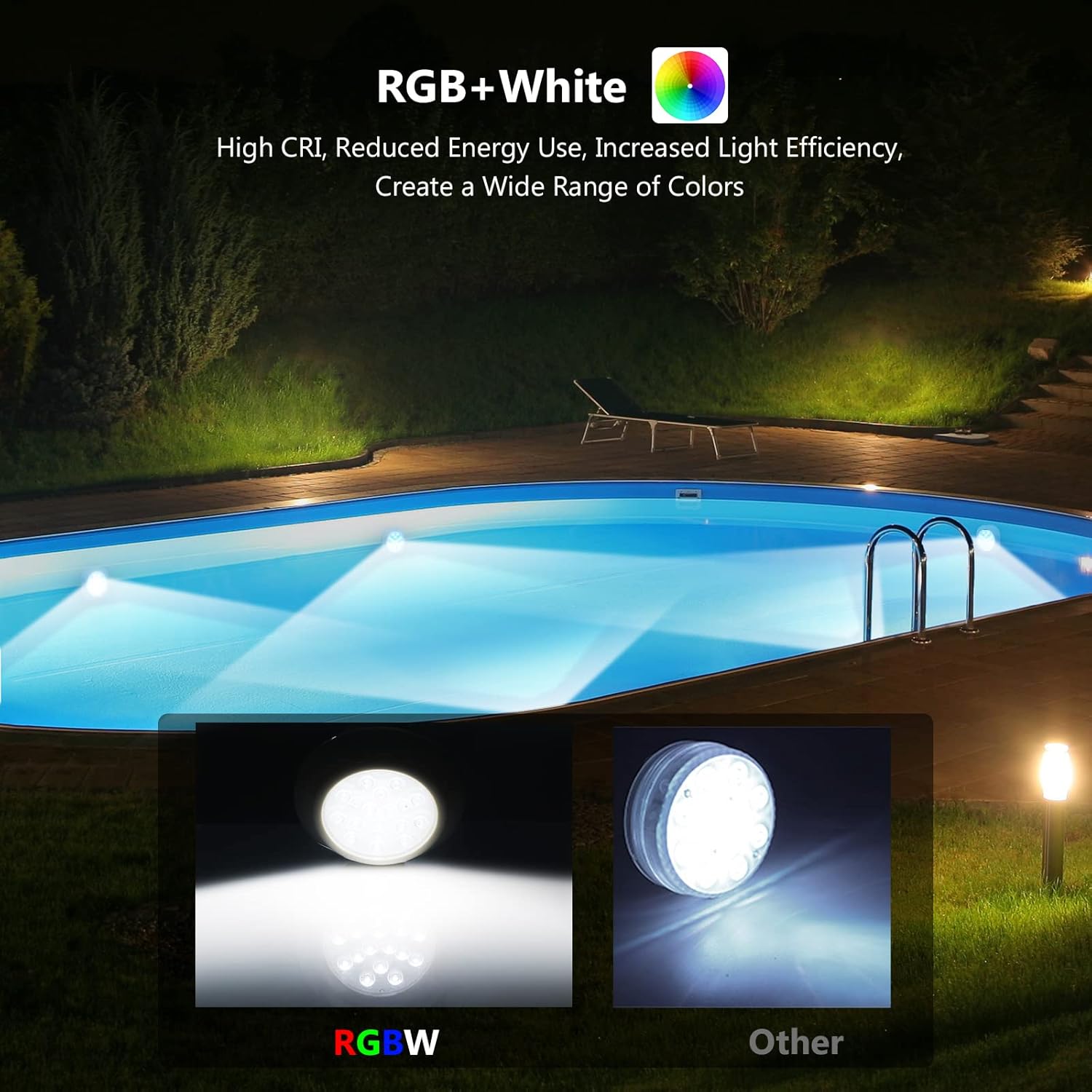 Thumbnail 4 de LyLmLe Magnetische LED-Poolbeleuchtung 15 cm (2er-Pack) – RGBW, USB‑C, IP68