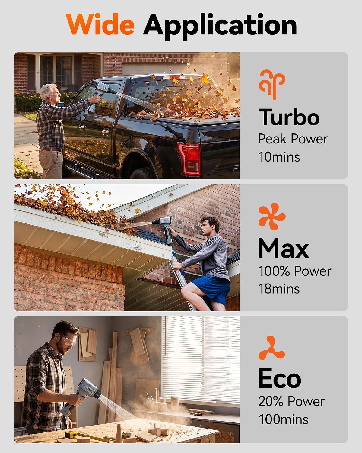 Detalle 2 de WOLFBOX Cordless Leaf Blower MF500Pro