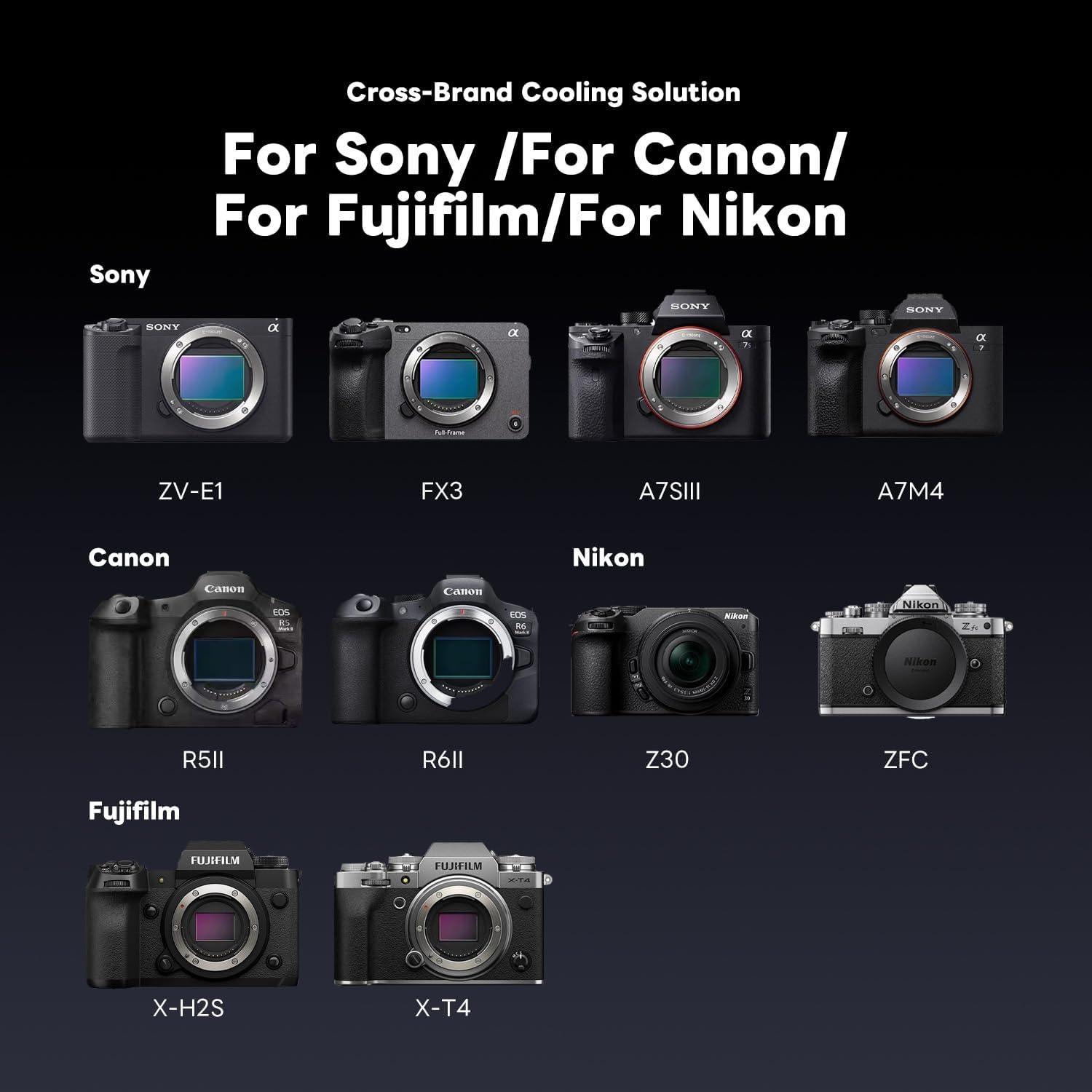 Thumbnail 5 de ICEMAN-E6 Camera Cooler for Canon R5/R6/90D/SX70 and More | TEC Cooling Fan with LED Display