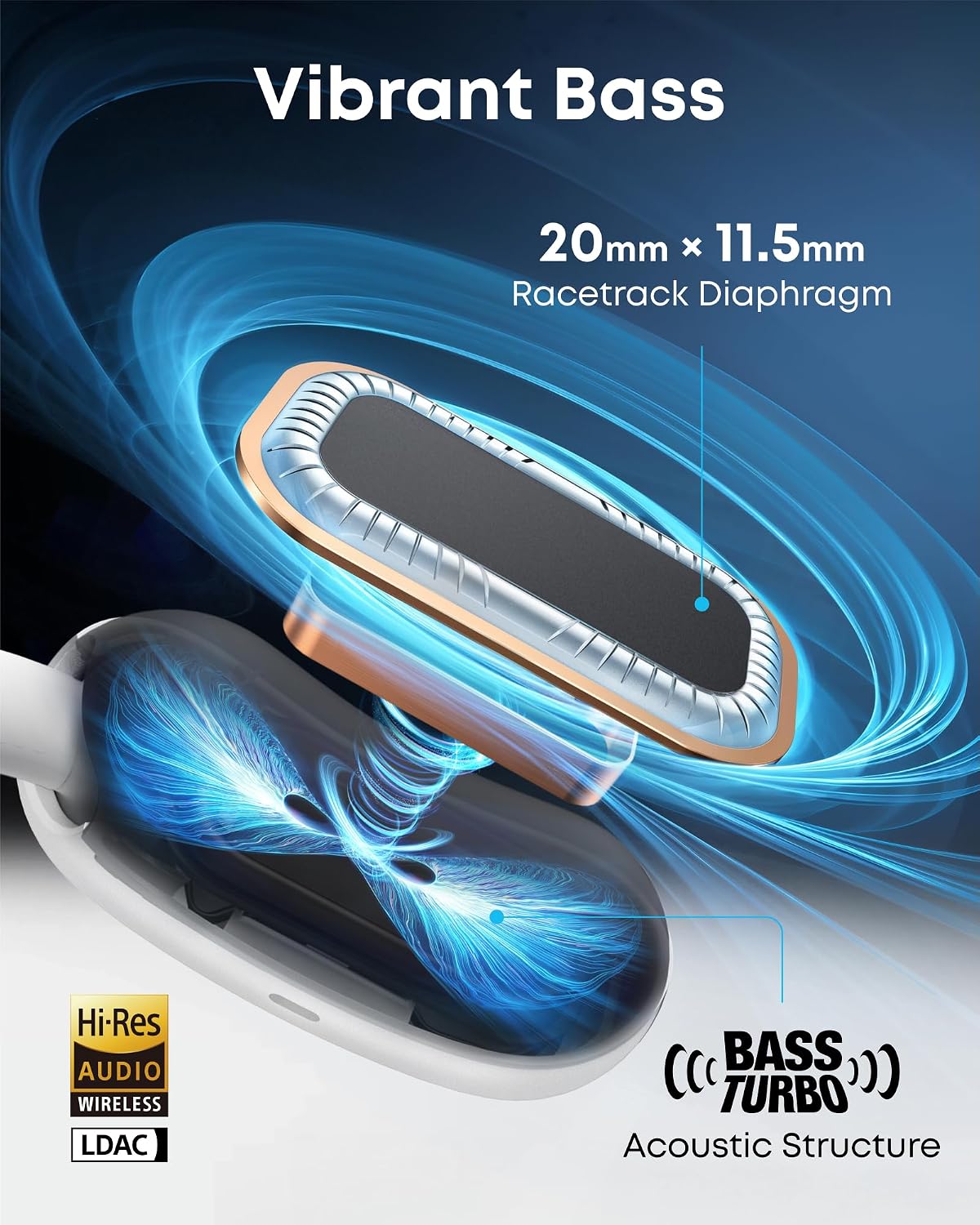 Thumbnail 3 de soundcore AeroFit 2 Open-Ear Headphones
