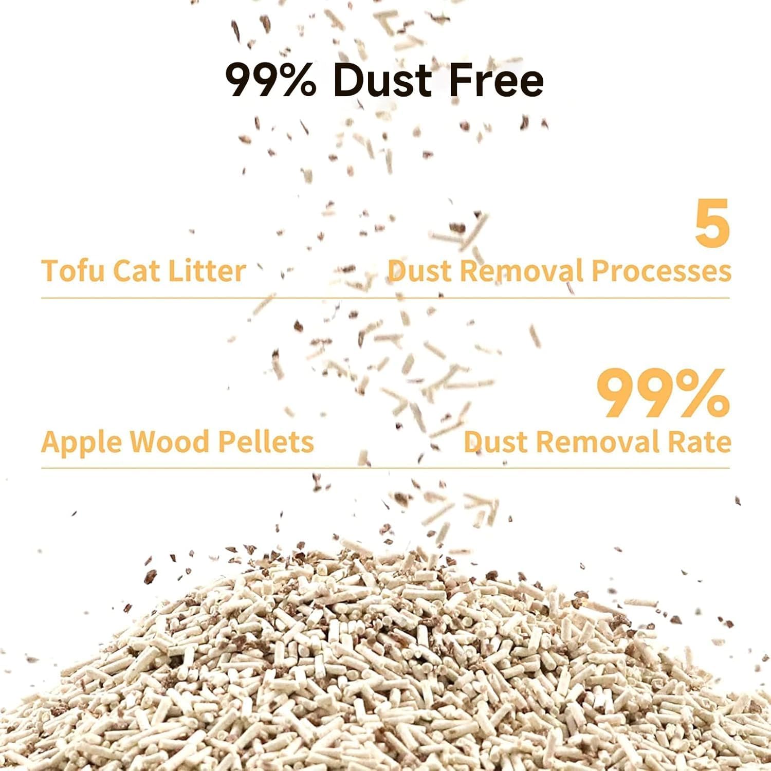 Thumbnail 4 de FUKUMARU Tofu Cat Litter Clumping 19L