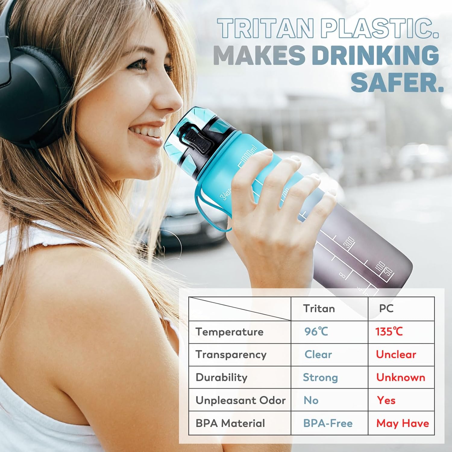 Thumbnail 4 de FULDENT Trinkflasche 1L Sport-Wasserflasche mit rutschfestem Gummi-Grip (BPA-frei) für Fahrrad, Outdoor, Schule & Gym