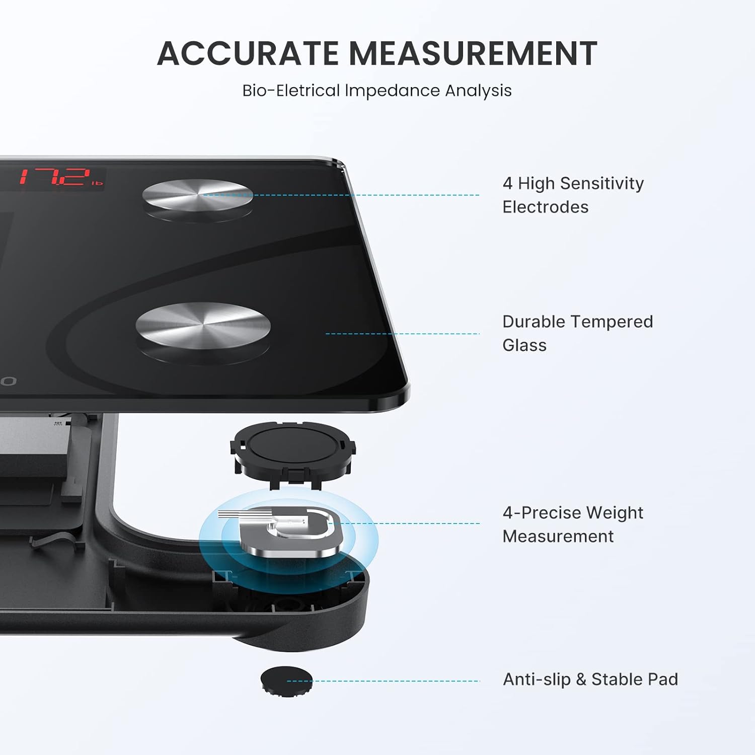 Thumbnail 5 de RENPHO Body Weight Scale 500lbs (Elis 1) – smart bathroom scale with ultra-wide platform and body fat metrics