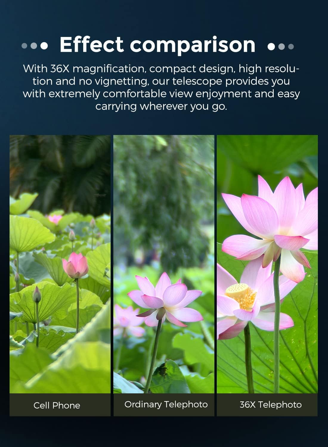 Thumbnail 6 de Apexel HD 36X Telephoto Lens for Smartphone – 36x Zoom with Tripod