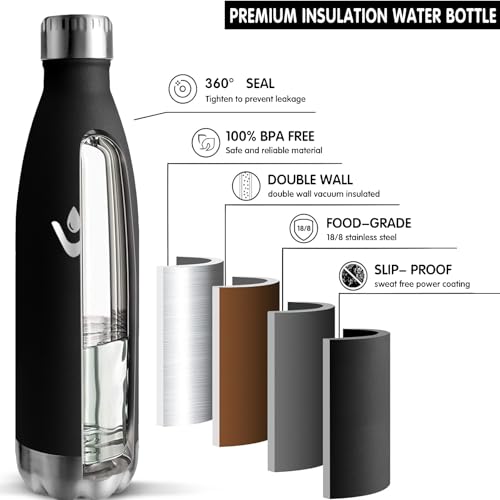 Thumbnail 4 de Grsta Botella Agua Acero Inoxidable 750 ml — termo 24 h frío