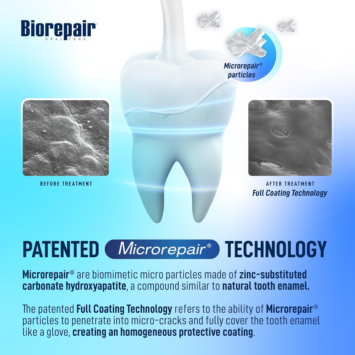 Detalle de BIOREPAIR Plus Parodontgel Gum - Fluoride Free Toothpaste for Gum Health