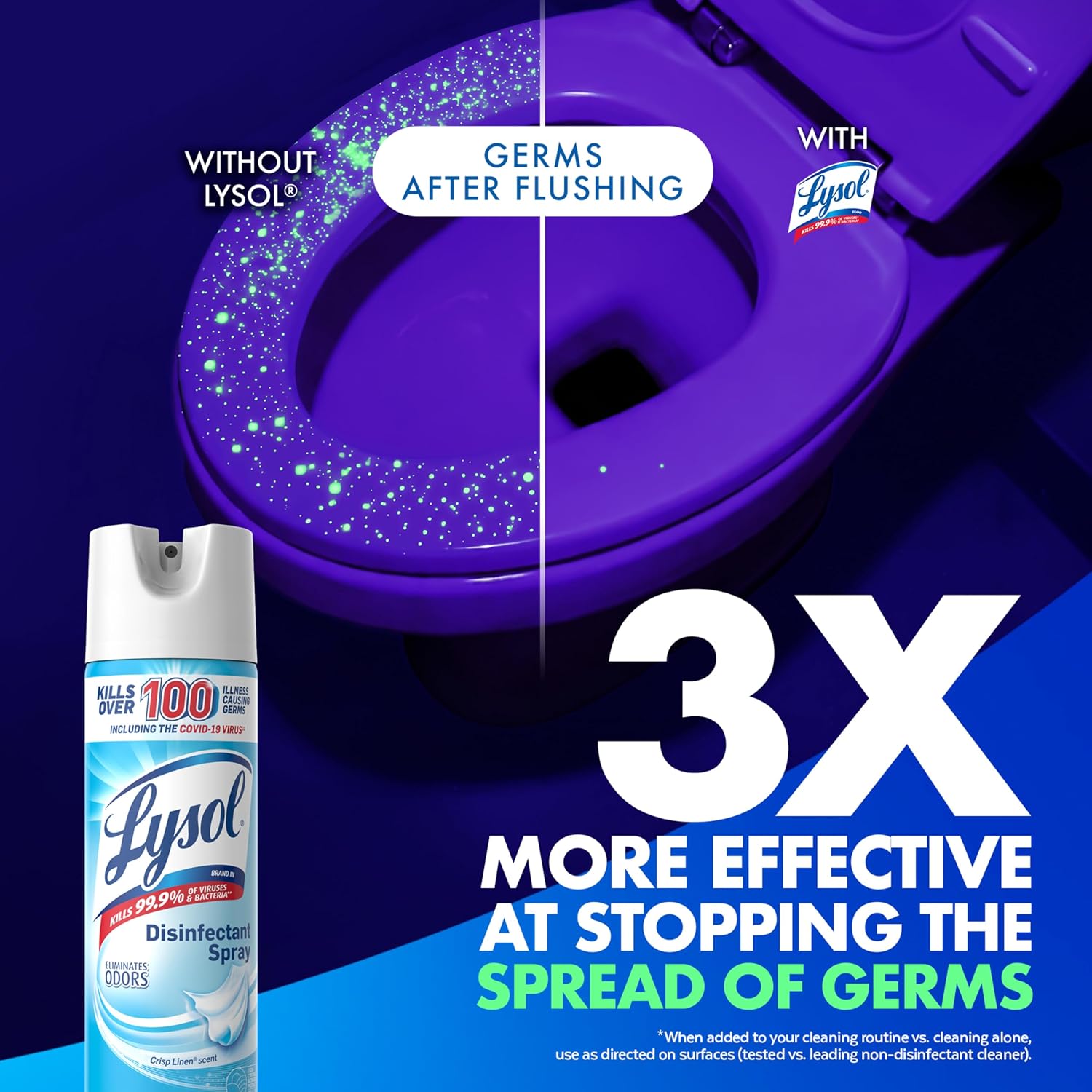 Thumbnail 2 de Lysol Disinfectant Spray, Crisp Linen, 19 oz — 2 Pack