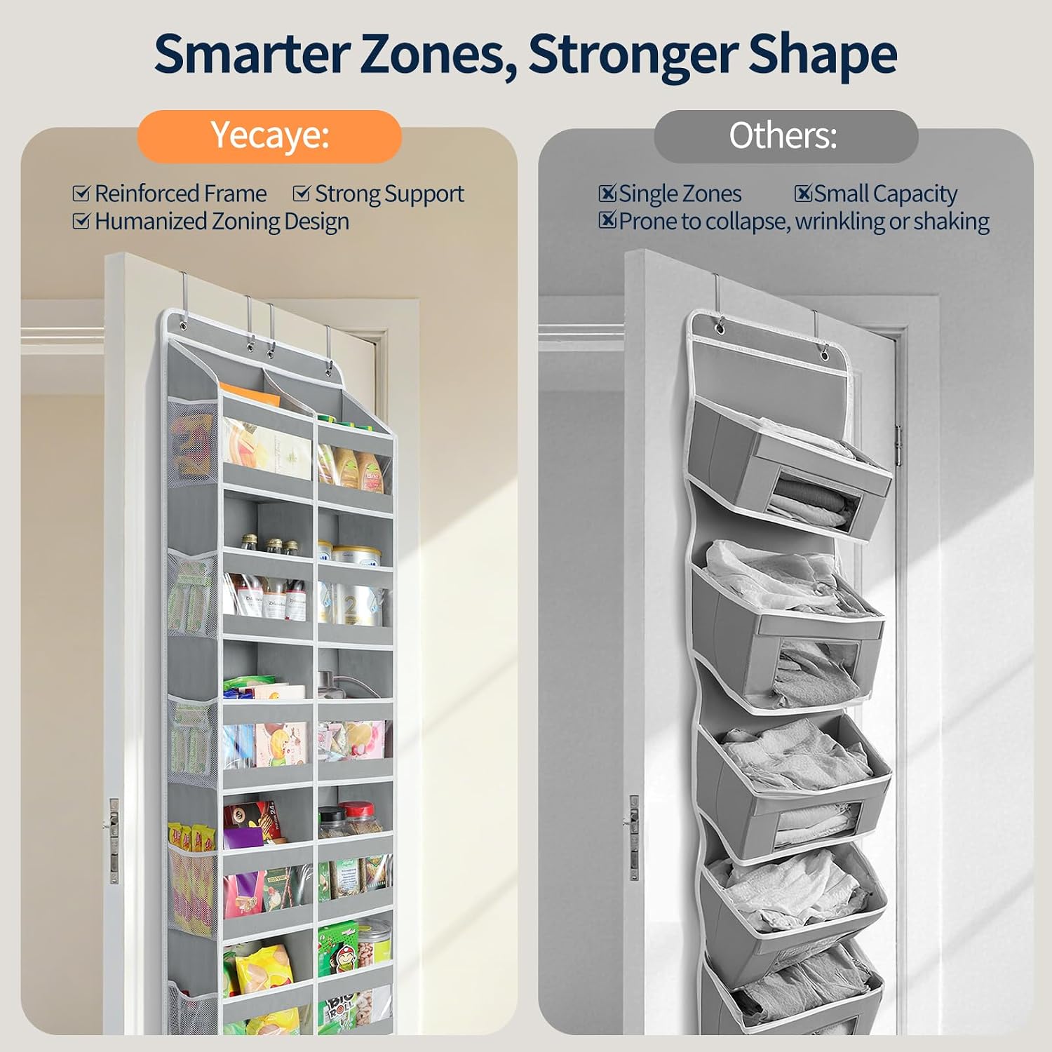 Thumbnail 3 de Yecaye 5-Tier Door Organiazer 10-Compartment, Dual-Column Door Organizer