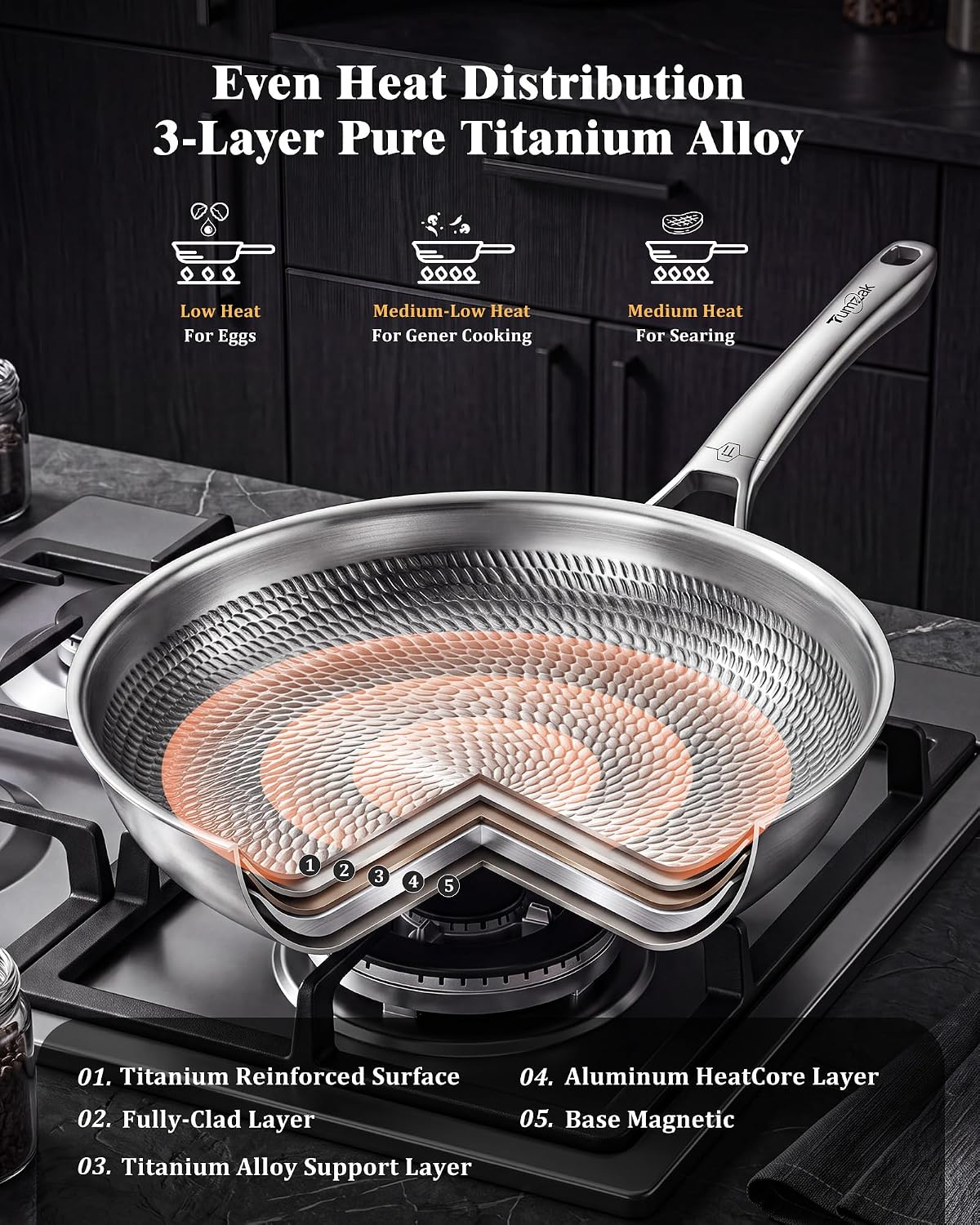 Detalle 2 de Tumzak Titanium Pro Pan 8-Piece Cookware Set, Hammered Nonstick Titanium