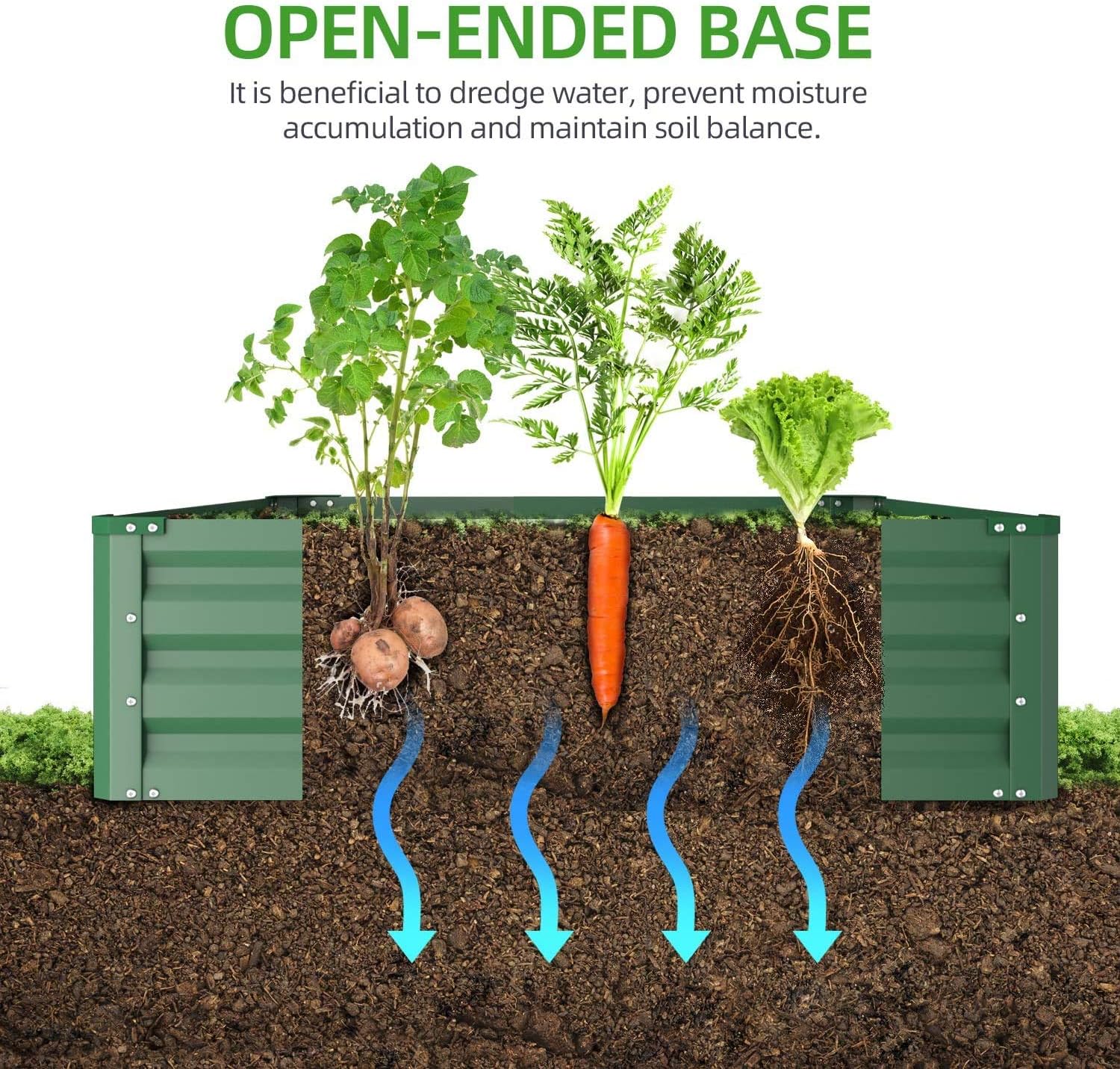 Thumbnail 2 de Ohuhu GRB-12 6×3×1 FT Green Raised Garden Bed, Reinforced Galvanized Steel