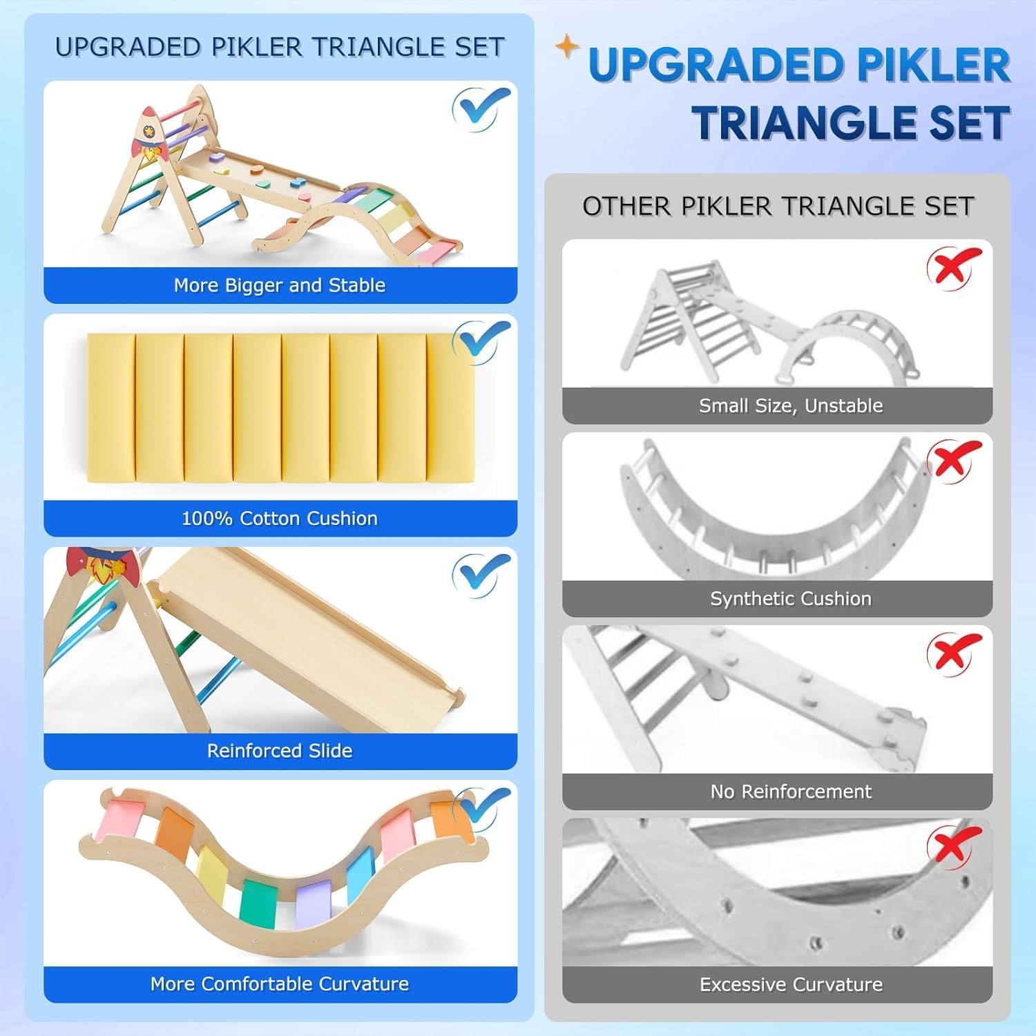 Thumbnail 4 de KidsBuddy Pikler Triangle Set with Cushion: 9-in-1 Indoor Climbing Toy for Toddlers