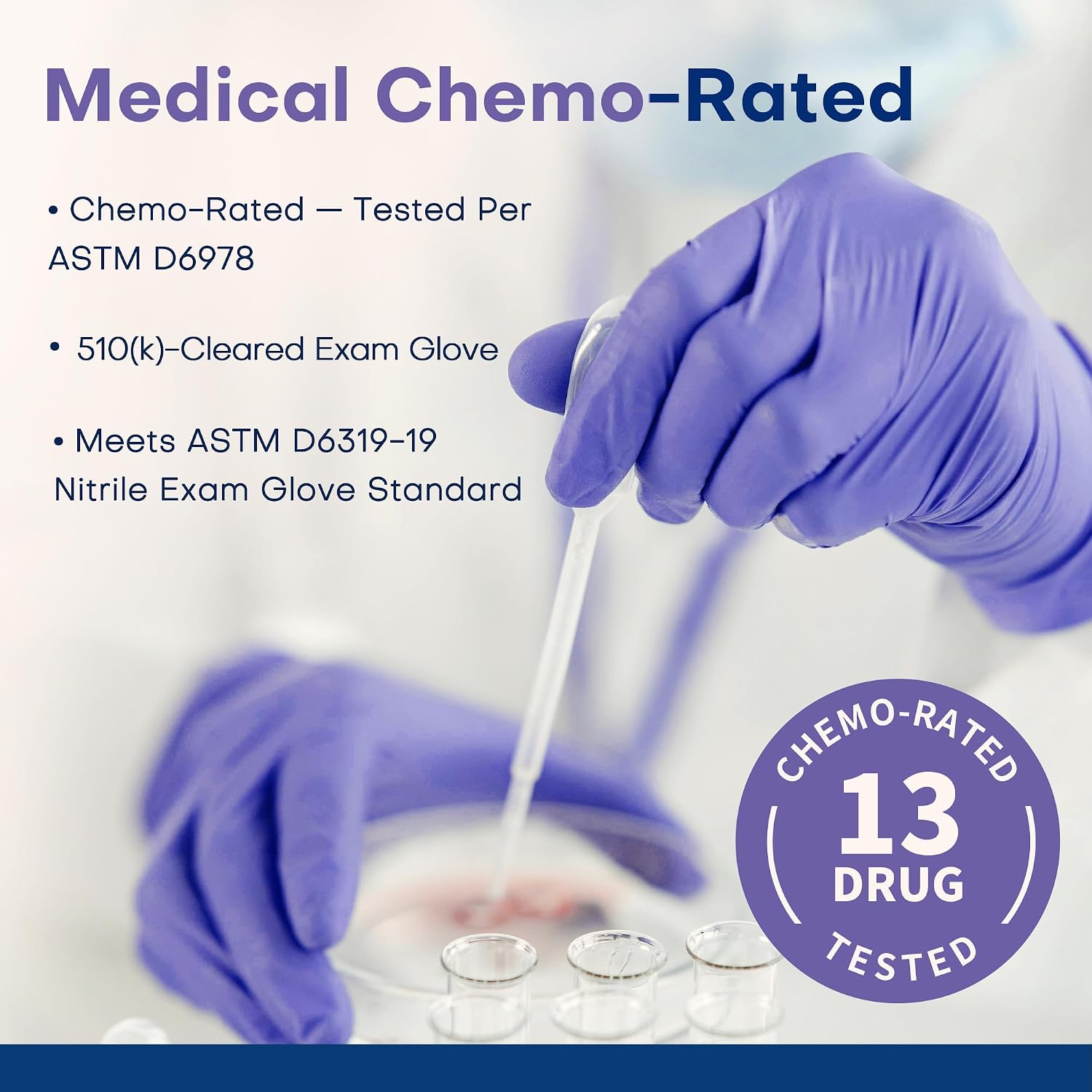 Detalle de Supmedic Soft Max Nitrile Exam Gloves, Powder-Free Violet, 100 Count