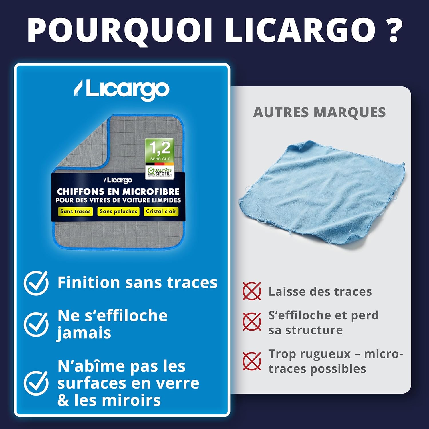 Detalle de LICARGO Chiffon Microfibre Carbone Lot de 4 – Lavettes anti-traces pour pare-brise et vitres (50x40 cm)