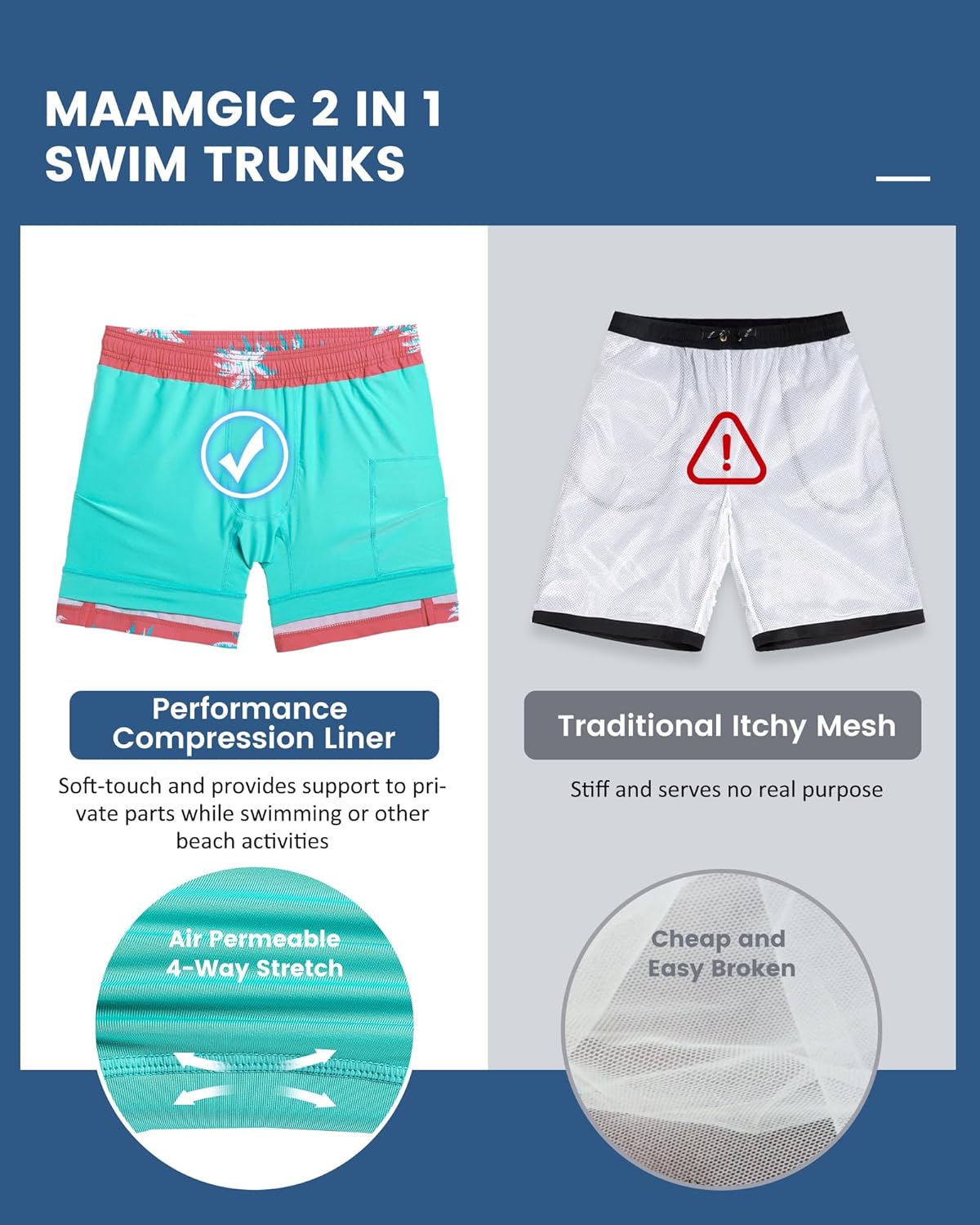 Thumbnail 4 de Maamgic Men’s 5-Inch Stretch Swimming Shorts with Compression Liner (Swim Trunks)