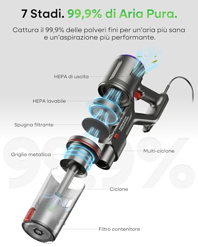 Thumbnail 10 de FAMIVAC FV2: Scopa Elettrica con Filo da 65KPa e 600W, leggera e Autoportante per Pavimenti, Materassi e Animali