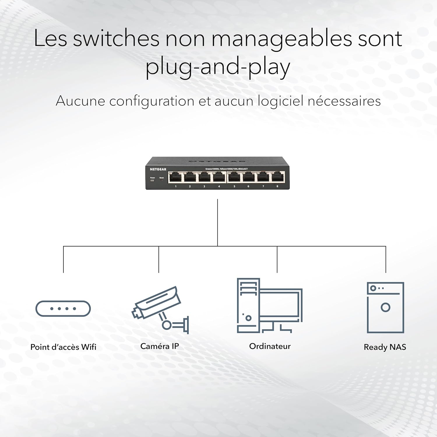 Detalle 2 de NETGEAR GS305PPv3 — Switch 5 ports Gigabit Ethernet PoE+ (4 ports PoE+ jusqu’à 83 W), montage bureau ou rack