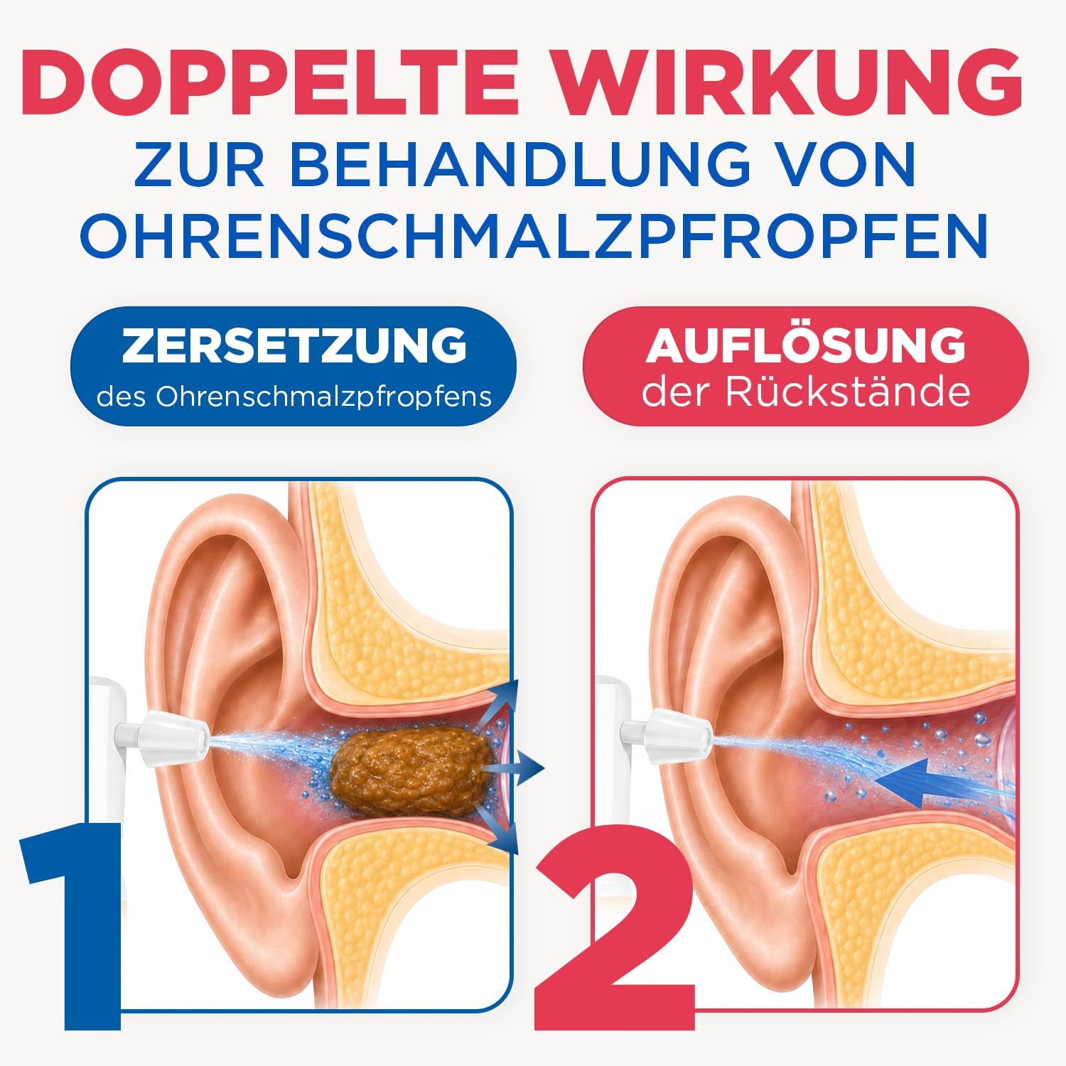 Detalle de AUDISPRAY Ultra – Behandlung von Ohrenschmalzpfropfen, Spray 20 ml
