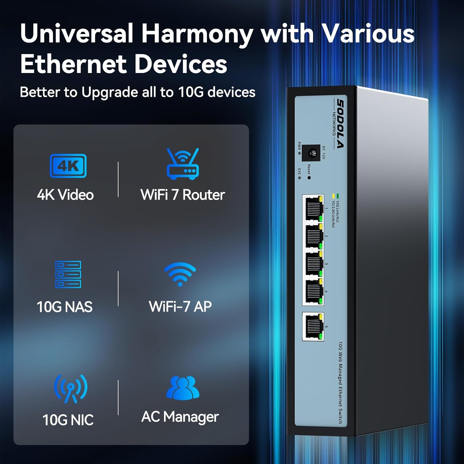 Thumbnail 5 de SODOLA 5-Port 10Gbit Web Managed Switch – 5×10GBase-T, LACP, QoS, VLAN & IGMP