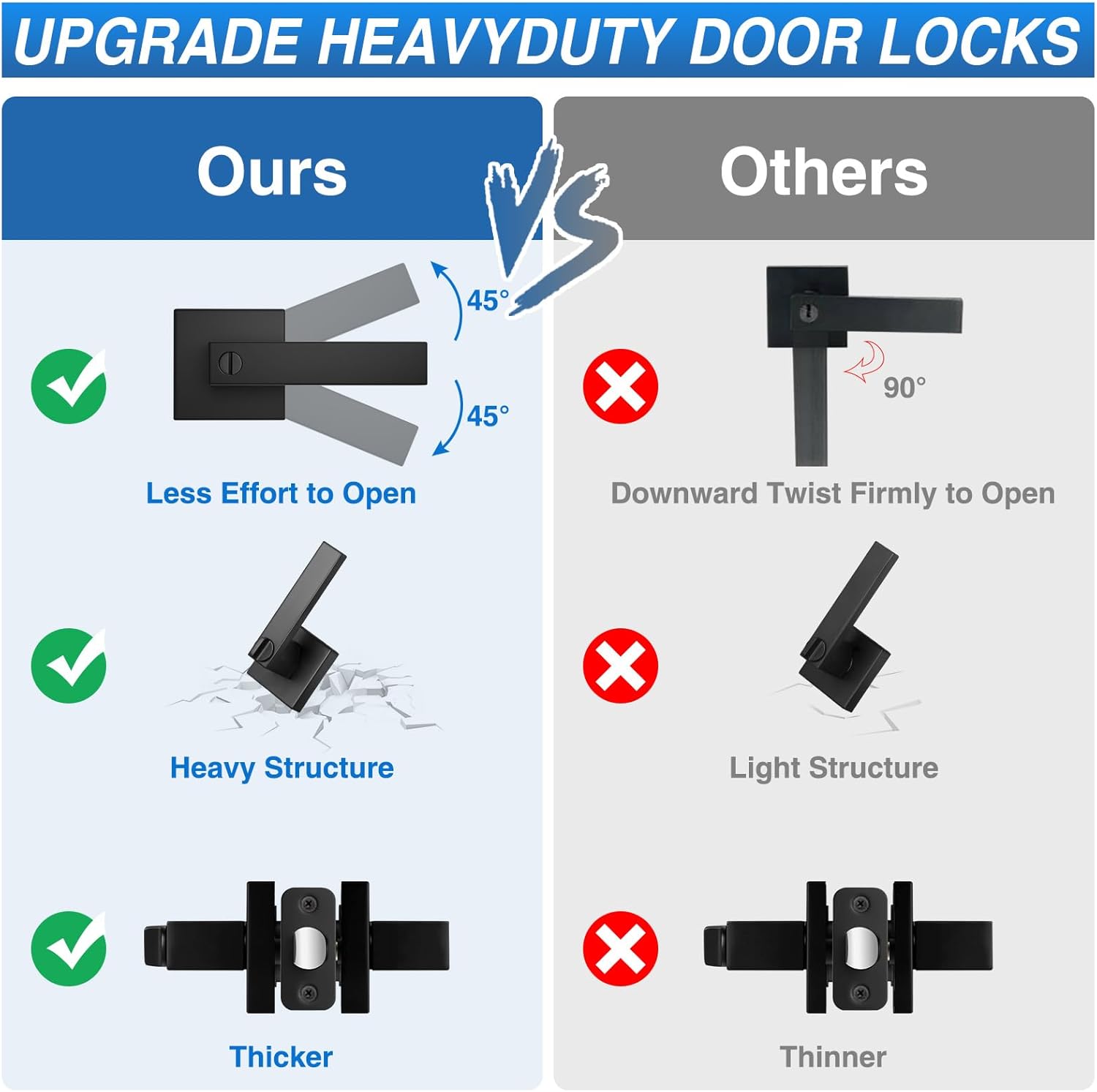 Thumbnail 4 de Plustool 6-Pack Matte Black Keyless Privacy Door Lever Locksets (Square, Reversible)