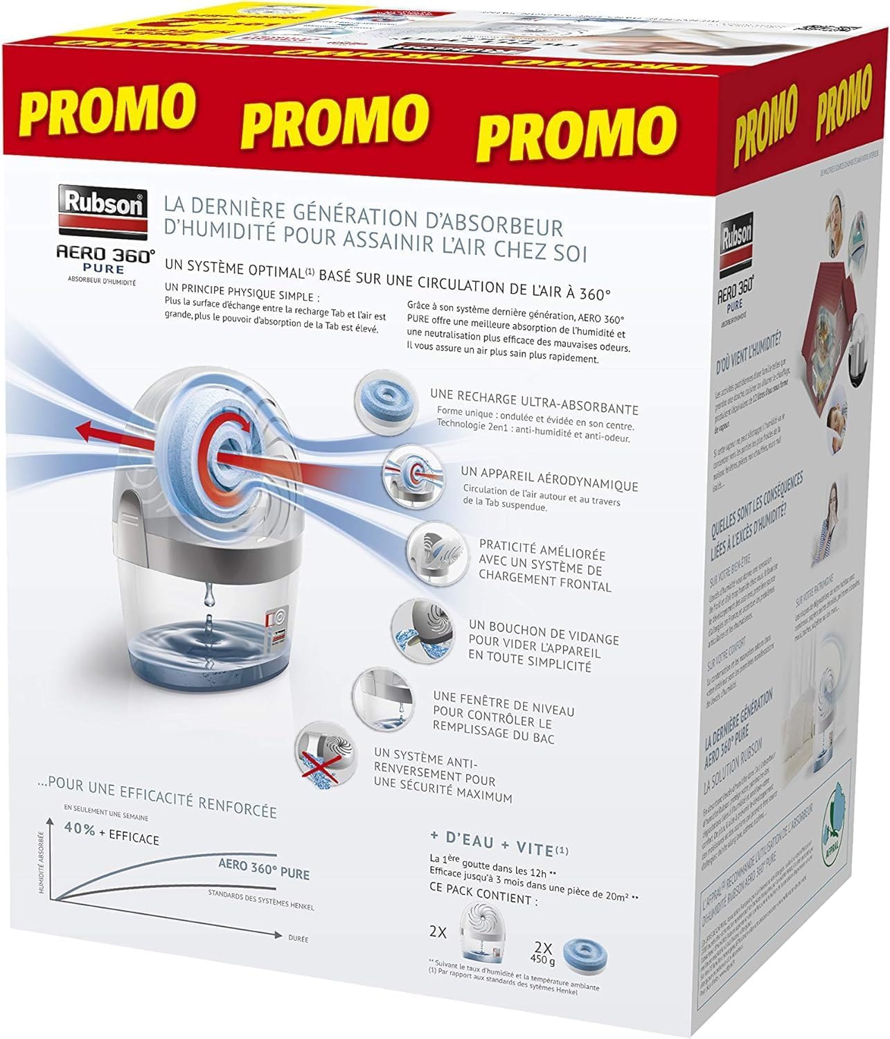 Thumbnail 1 de Rubson Lot de 2 absorbeurs d'humidité AERO 360° Pure (2 appareils + 2 recharges) – Assainisseurs et déshumidificateurs d’air pour pièces de 20 m²
