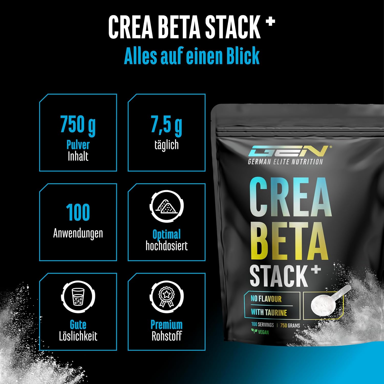 Detalle 2 de GEN German Elite Nutrition Creatin Beta Alanin Stack (Creatin Monohydrat + Beta-Alanin + L-Taurin) – 750 g Pulver