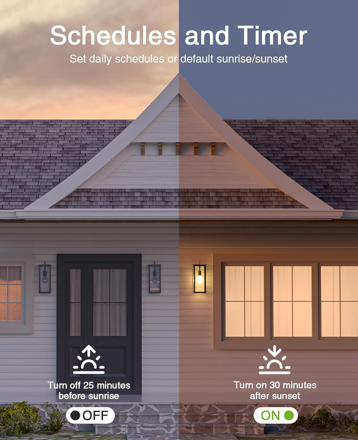 Thumbnail 4 de GHome Smart Light Switches 2-Pack