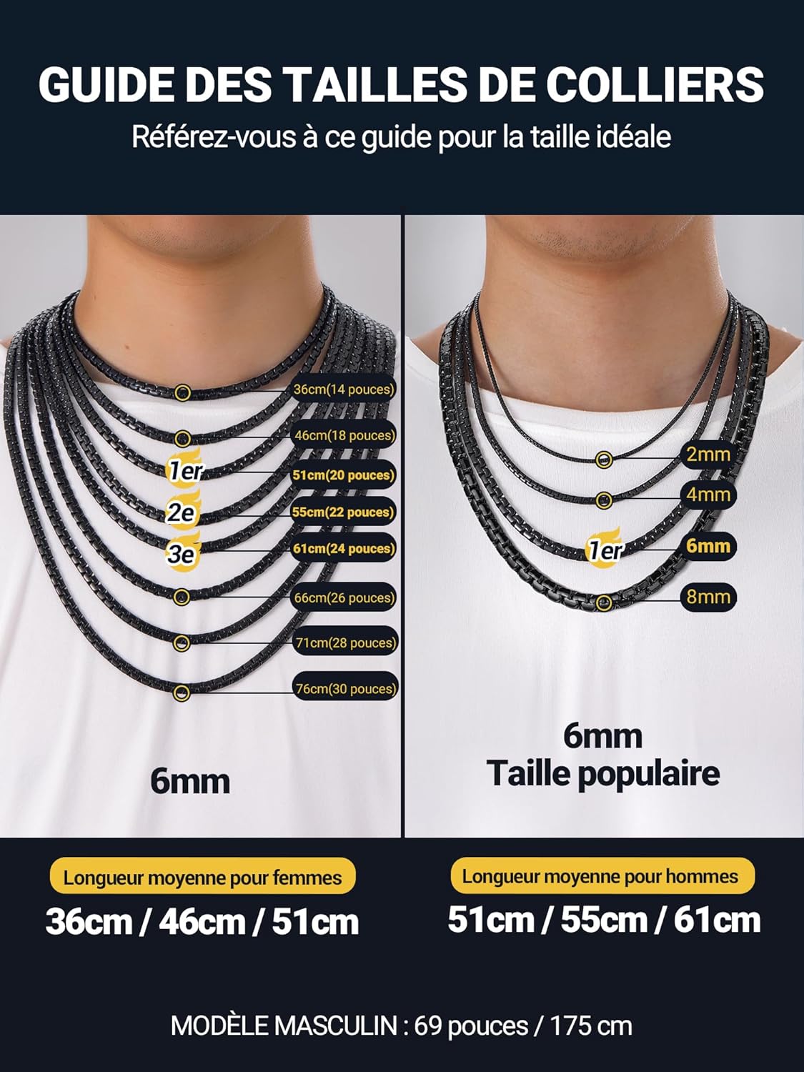 Thumbnail 5 de Collier chaîne acier inoxydable noir PROSTEEL (2/4/6/8 mm) en 316L, longueurs 36 à 76 cm