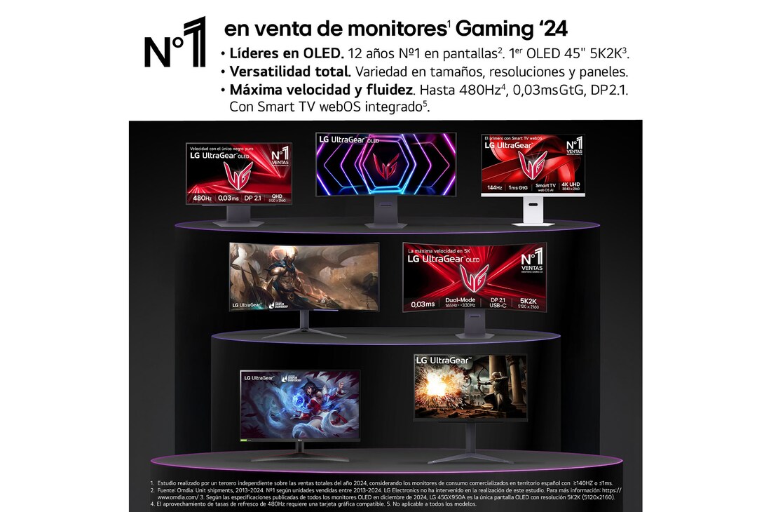Detalle 2 de LG 32U721SAW-W Smart Monitor Swing 32" 4K UHD