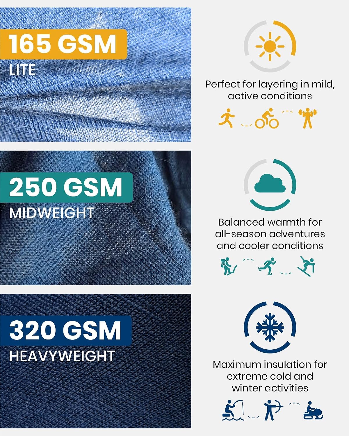 Detalle de Merino.tech Merino Wool Base Layer Women Set – Heavyweight to Midweight (Top + Bottom) with Socks