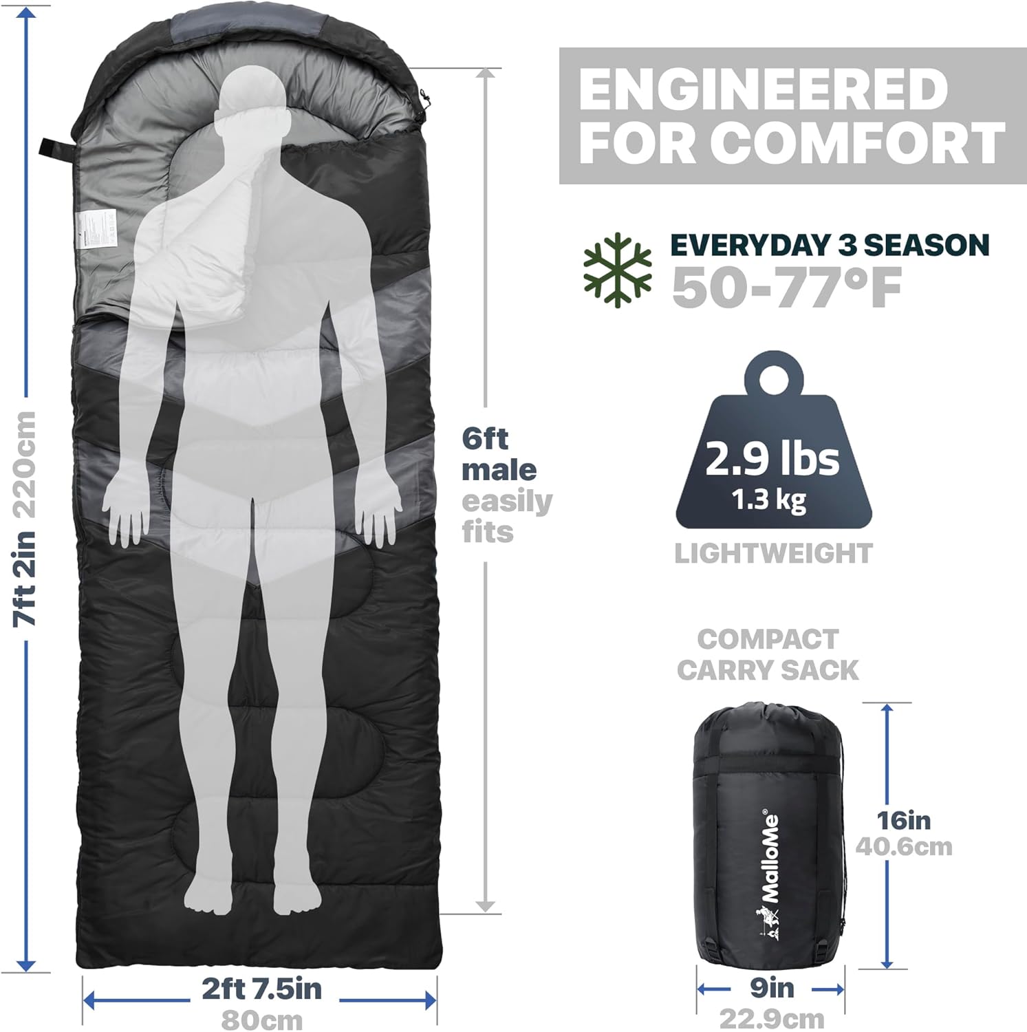 Detalle 2 de MalloMe Sleeping Bag 3 lbs