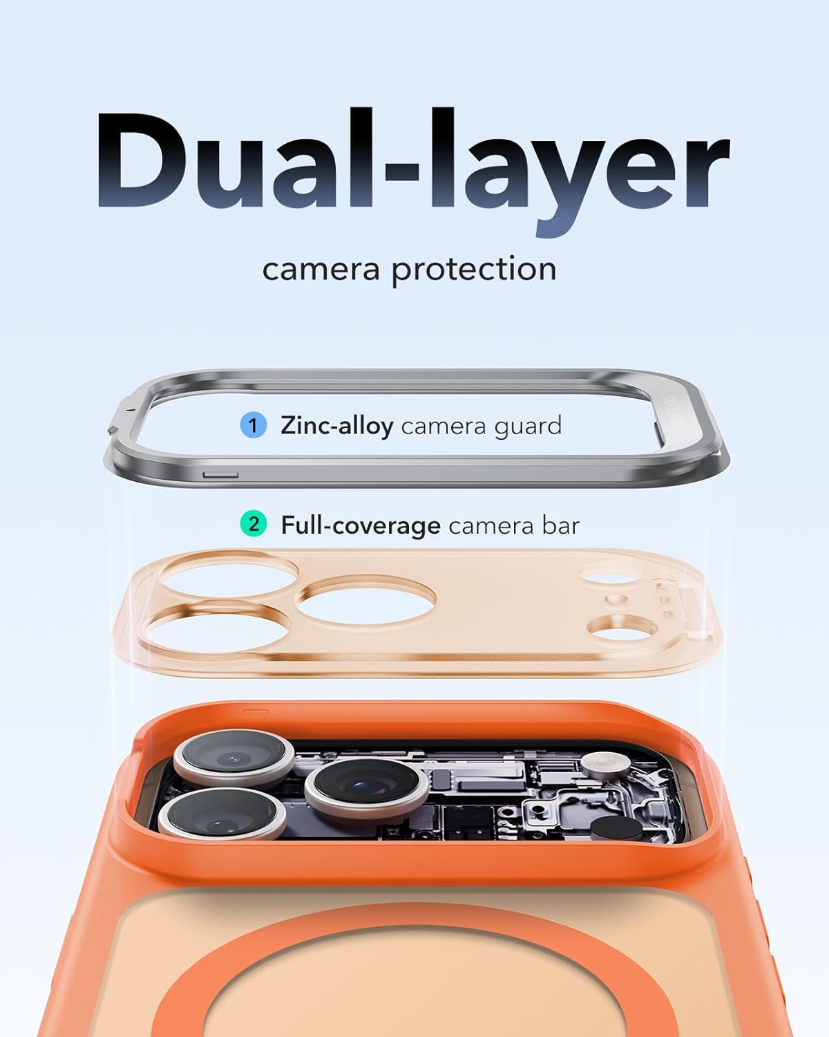 Thumbnail 3 de Coque ESR pour iPhone 17 Pro avec protection caméra, compatible MagSafe et support Stash (orange givré)