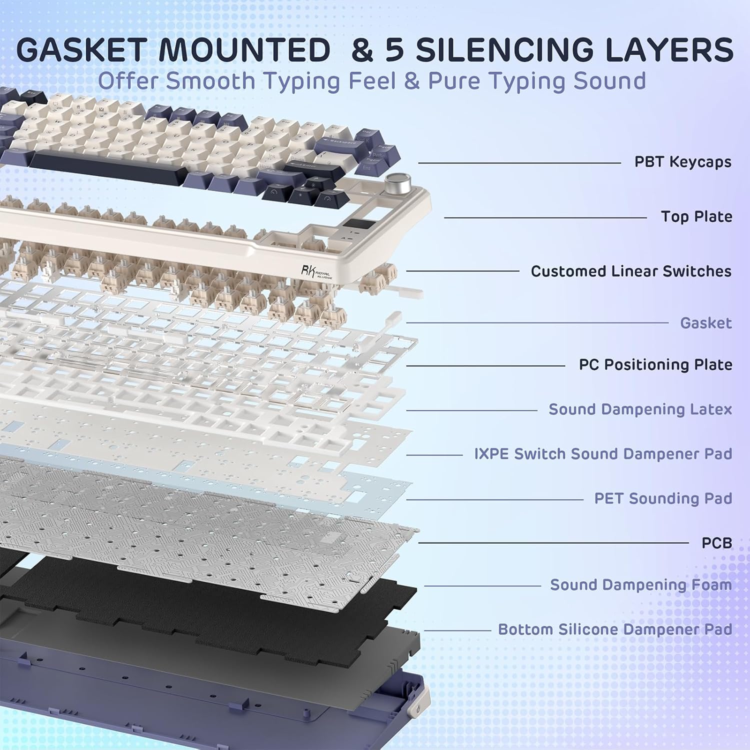 Thumbnail 6 de RK ROYAL KLUDGE L98 Wireless Mechanical Keyboard with Left-Side Numpad