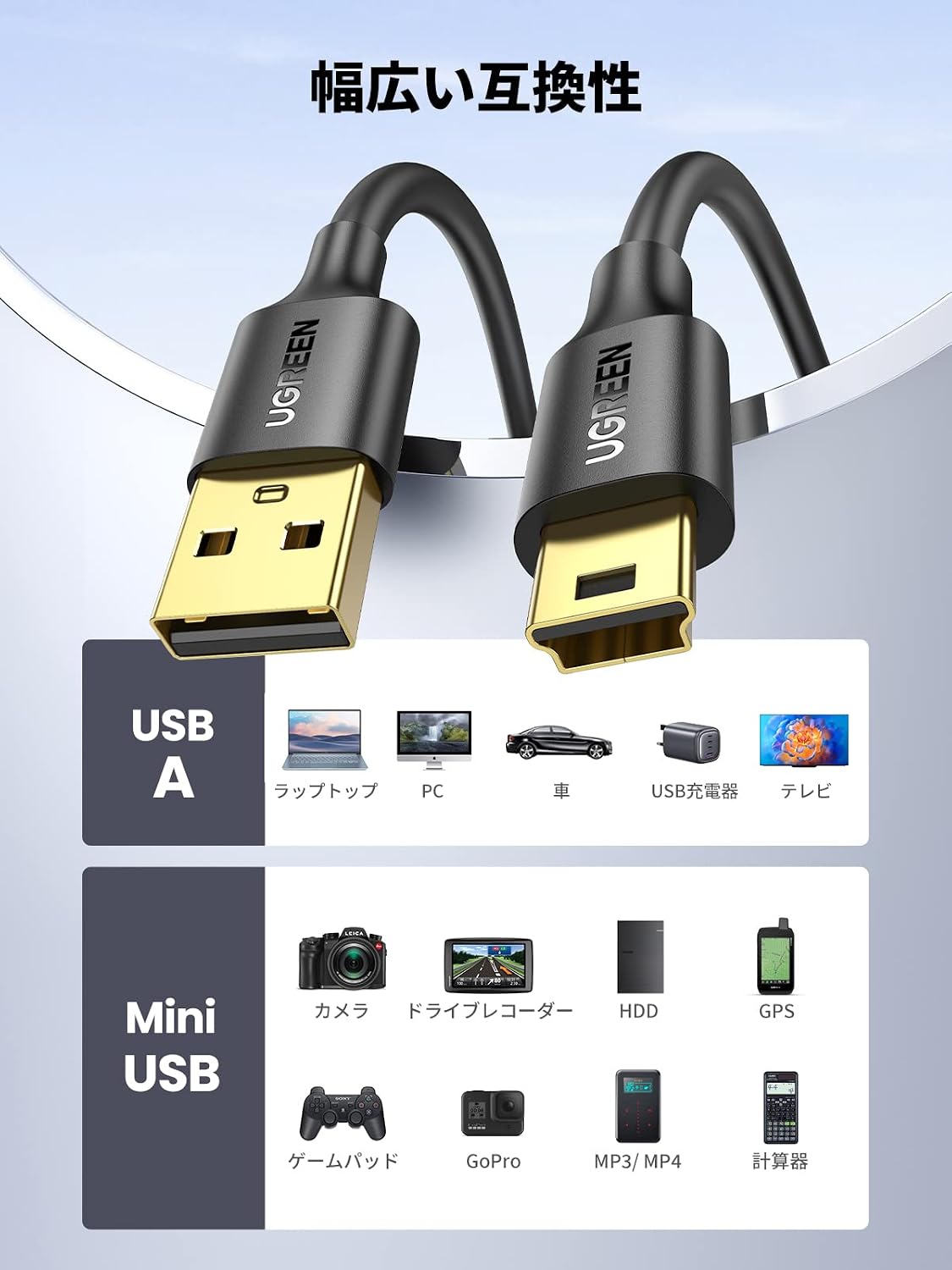 Detalle de UGREEN ミニUSBケーブル USB-Aオス-miniBオス 1m、USB 2.0・金メッキ端子