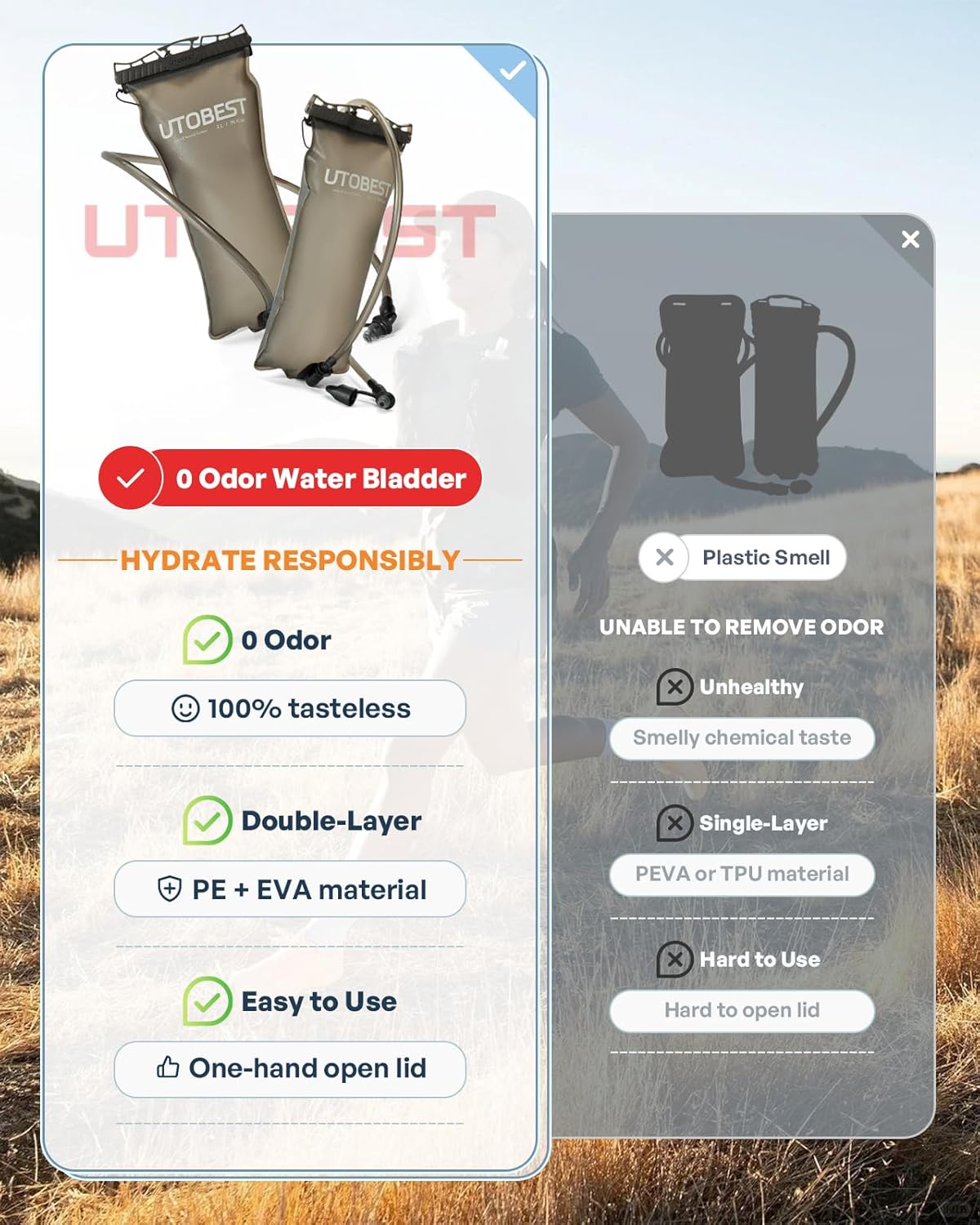 Thumbnail 1 de UTOBEST Water Bladder 2L/3L – Odorless PE+EVA Hydration Bladder, Leak-Proof 2 & 3 L Reservoir
