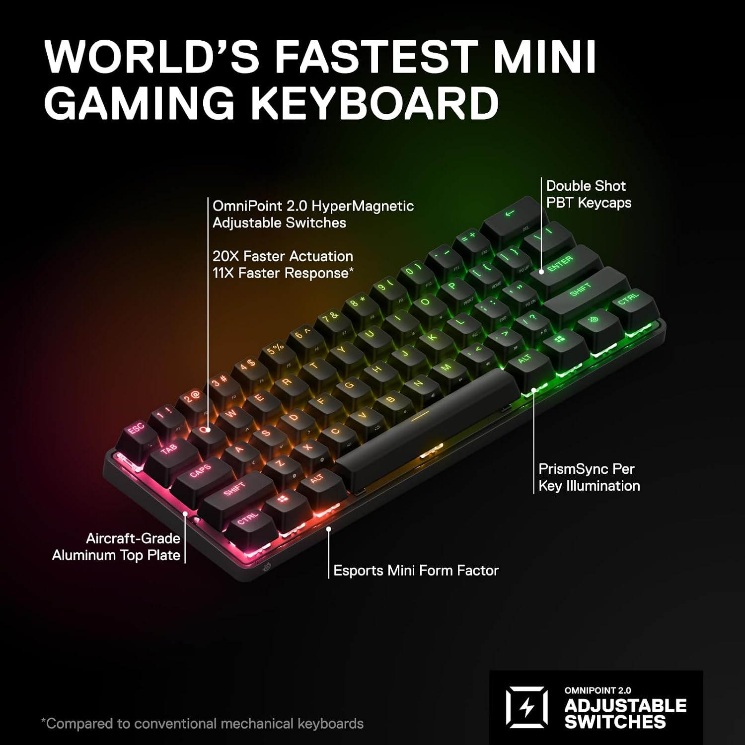 Detalle de SteelSeries Apex Pro Mini Wireless keyboard