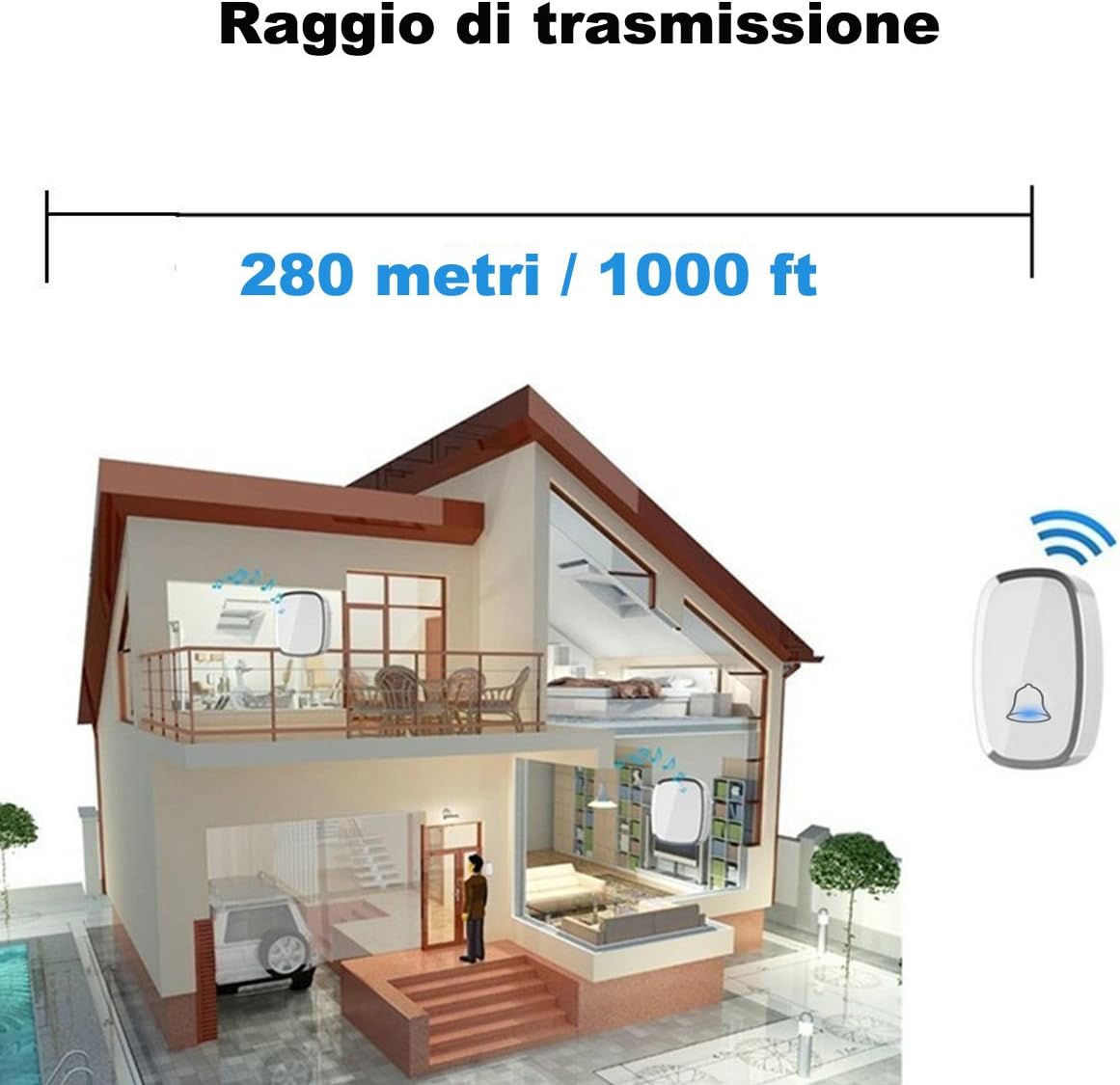 Thumbnail 2 de YYQ Campanello senza fili da esterno IP44 300 m 🔔