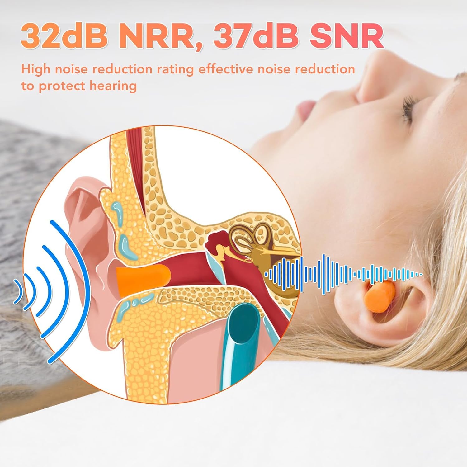 Detalle 2 de VOISEN Ear Plug, 500 Pairs: 32dB NRR, 37dB SNR Noise Blocking for Sleep, Study, Travel