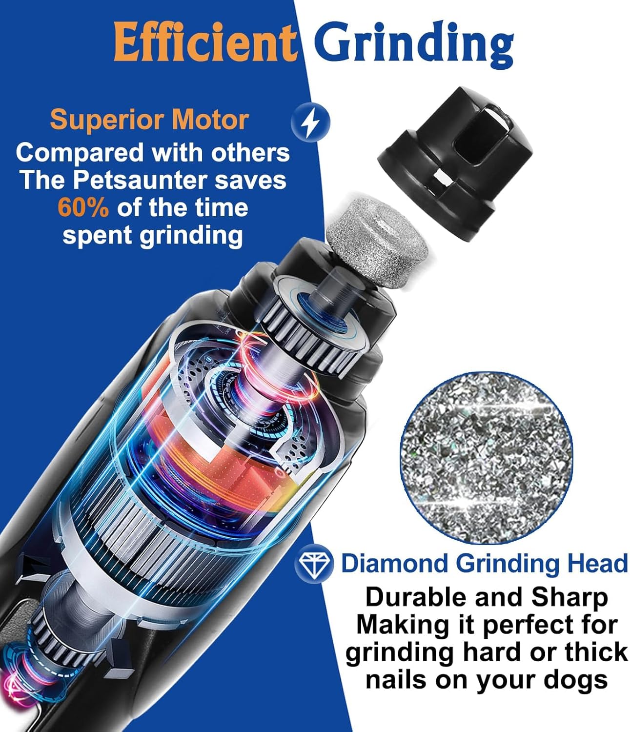 Thumbnail 2 de Petsaunter Dog Nail Grinder 2-Speed with LED