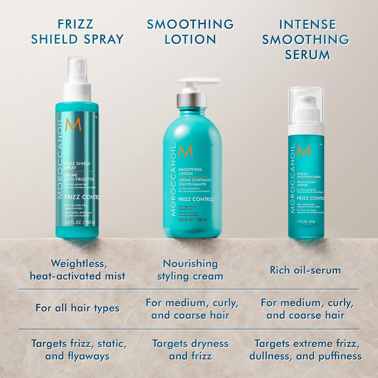 Detalle de Moroccanoil BP84010976 Smoothing Lotion with Argan Oil and Medium Hold