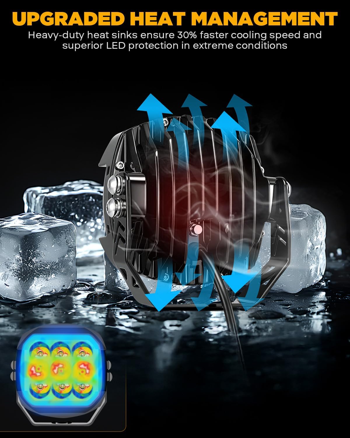 Thumbnail 5 de Auxbeam XP-Ultra 5" Offroad LED Pods 174W