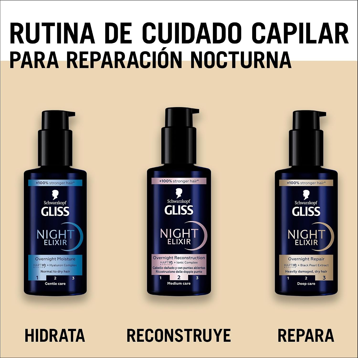 Detalle 2 de Schwarzkopf Gliss Night Elixir Siero Ricostruzione Notturna 100 ml: ricostruzione capillare durante il sonno