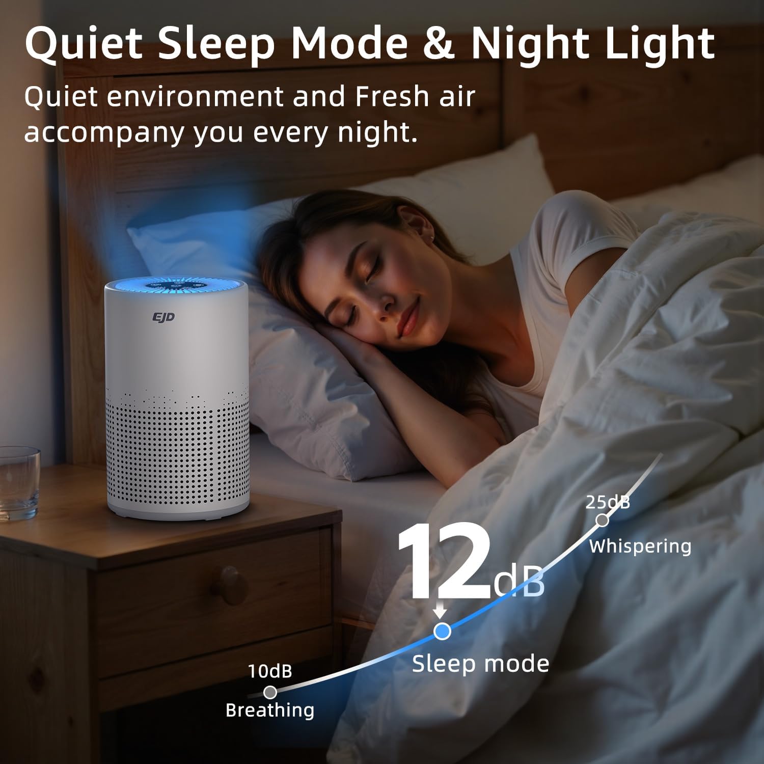 Thumbnail 3 de Bedroom H13 HEPA Air Purifier (H13 HEPA, 3-stage filtration, 12db sleep mode, 3 speeds)
