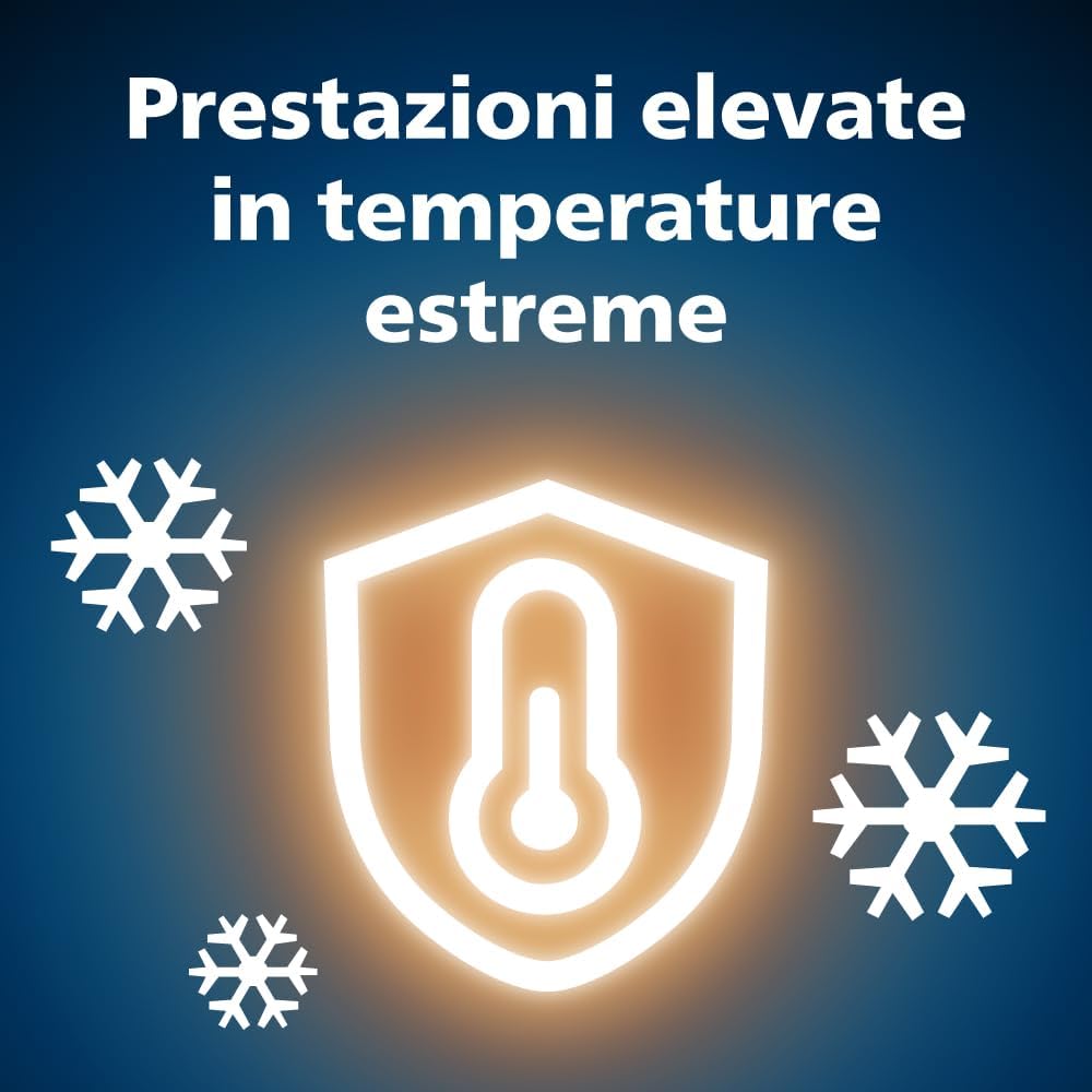 Thumbnail 2 de Philips Lithium CR2032 3V – Confezione da 12, per orologi, portachiavi e calcolatrici